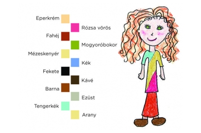 Galéria kép